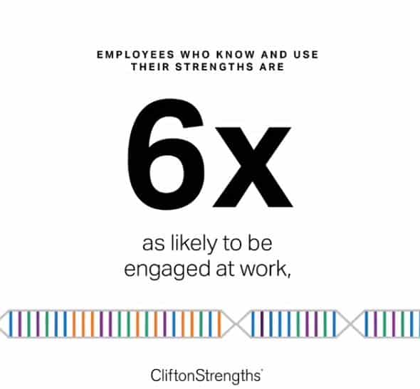 Employees more likely to be engaged.